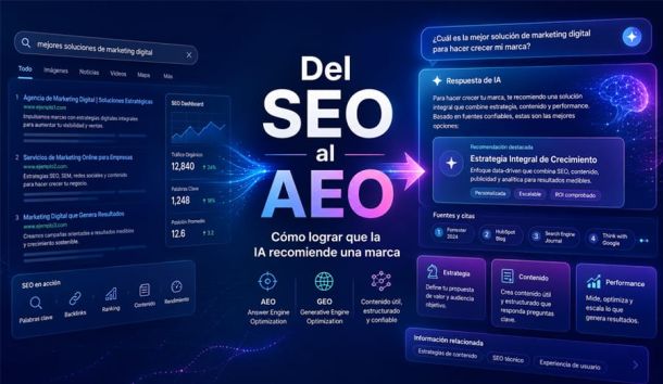 wp-content/uploads/2026/06/seo-al-aeo.jpg