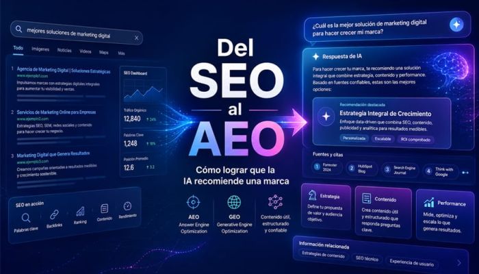wp-content/uploads/2026/06/seo-al-aeo.jpg